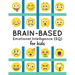 Brain-Based Emotional Intelligence (EQ) for Kids!