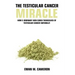 The Testicular Cancer "Miracle"