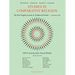 Studies in Comparative Religion: 1969 Commemorative Annual Edition