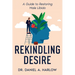 Rekindling Desire: A Guide to Restoring Male Libido