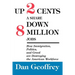 Up 2 Cents a Share Down 8 Million Jobs: How Immigration, Politics, and Greed are Destroying the American Workforce