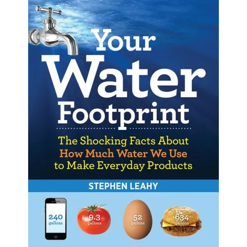 Your Water Footprint: The Shocking Facts about How Much Water We Use to Make Everyday Products