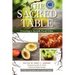 The Sacred Table: Creating a Jewish Food Ethic