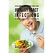 43 All Natural Meal Recipes to Help Cure Urinary Tract Infections: The Medicine Free Solution to Your Problems