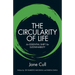 The Circularity of Life: An Essential Shift for Sustainability
