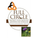 Full Circle: The Segue from Ancient Celtic Medicine to Modern-Day Herbalism and the Impact That Religion/Mysticism/Magic Have Had