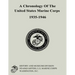 A Chronology of the United States Marine Corps, 1935-1946