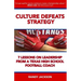 Culture Defeats Strategy: 7 Lessons on Leadership From A Texas High School Football Coach