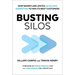 Busting Silos: How Snowflake Unites Sales and Marketing to Win Its Best Customers