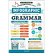 The Infographic Guide to Grammar: A Visual Reference for Everything You Need to Know