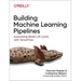 Building Machine Learning Pipelines: Automating Model Life Cycles with Tensorflow