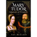 Mary Tudor: Queen of France