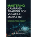 Mastering Campaign Trading for Volatile Markets: Strategies for Selection, Adjustment & Success With AI Support Examples