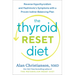The Thyroid Reset Diet: Reverse Hypothyroidism and Hashimoto's Symptoms with a Proven Iodine-Balancing Plan