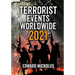 Terrorist Events Worldwide 2021