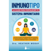 Inmunotipo: La Clave Para Fortalecer Tu Sistema Inmunitario