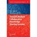 Towards Modern Collaborative Knowledge Sharing Systems