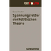 Spannungsfelder Der Politischen Theorie