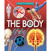 The Body