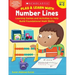 Play & Learn Math: Number Lines