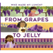 From Grapes to Jelly