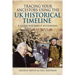 Tracing Your Ancestors Using the UK Historical Timeline: A Guide for Family Historians