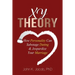 XY Theory: How Interactive Personality Can Sabotage Relationships & Jeopardize Your Marriage