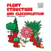Plant Structure and Classification