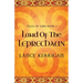 Land of the Leprechaun