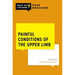 Painful Conditions of the Upper Limb