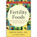 Fertility Foods: Optimize Ovulation and Conception Through Food Choices