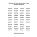 Triplicate and Quadruplicate Letter 7-Letter Words for Scrabble