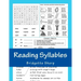 Reading Syllables: Simple & Fun Syllable Practice