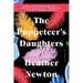 The Puppeteer's Daughters