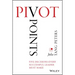 Pivot Points