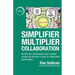 Simplifier-Multiplier Collaboration: Identify your fundamental value-creation activity and discover a world of collaboration opportunities.