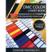 DMC Color Chart Book for Diamond Painting: The Complete Table: 2019 DMC Color Card
