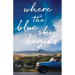 Where the Blue Sky Begins