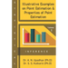 Statistical Inference: Illustrative Examples on Point Estimation & Properties of Point Estimation