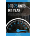 0 To 75 Units In Just 1 Year: Introducing the FORCE Strategy to Acquiring Rental Properties