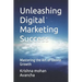 Unleashing Digital Marketing Success: Mastering the Art of Online Growth