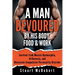 A Man Devoured by His Body, Food & Work: How to Survive Psychological Disorders, and Thrive