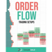 Order Flow: Trading Setups
