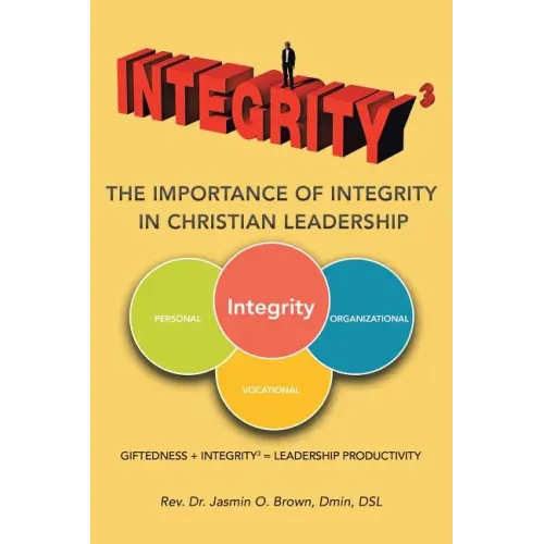 Integrity3 The Importance of Integrity in Christian Leadership: Giftedness + Integrity3 = Leadership Productivity