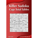 Killer Sudoku - Cage Total Tables