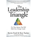 The Leadership Triangle: The Three Options That Will Make You a Stronger Leader