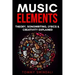 Music Elements: Music Theory, Songwriting, Lyrics & Creativity Explained