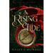 A Rising Tide