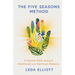 The Five Seasons Method: A Gentle Path Toward Emotional and Spiritual Balance