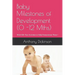 Baby Milestones of Development (0 -12 Mths): With 100+ Fun Activities to Help Demonstrate Them !